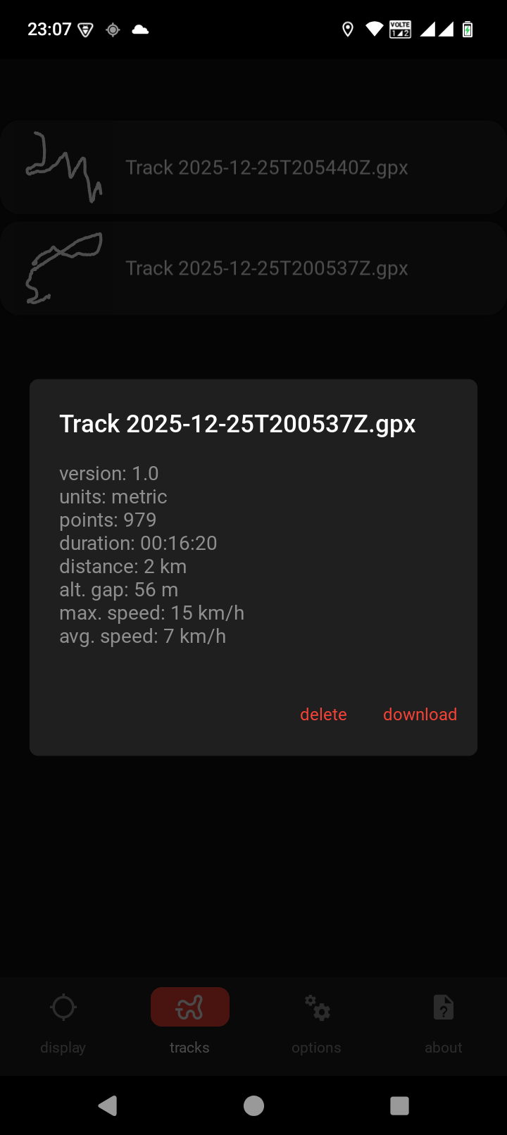 Track Statistics Dark