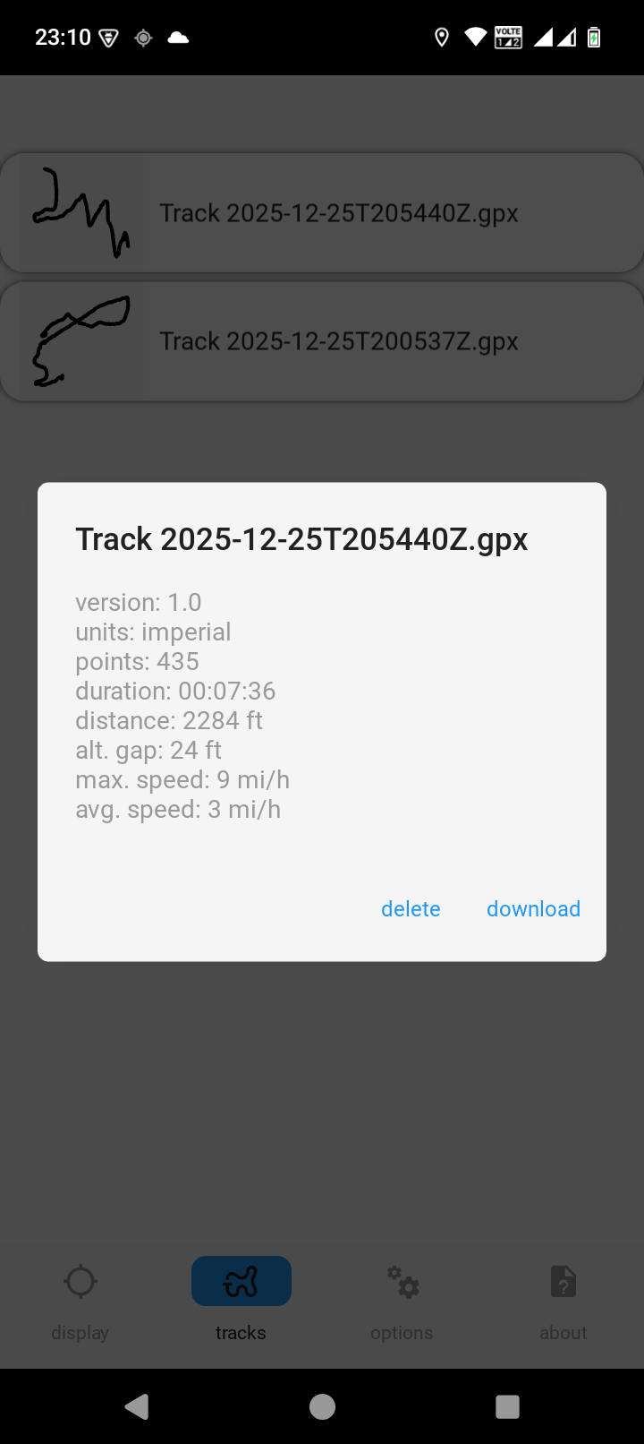 Track Statistics Light